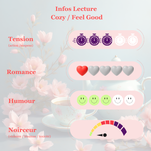 La Couturière et le Voyou, sur les pas des Mousquetaires