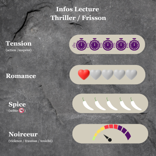 Le Plan Cerebrum