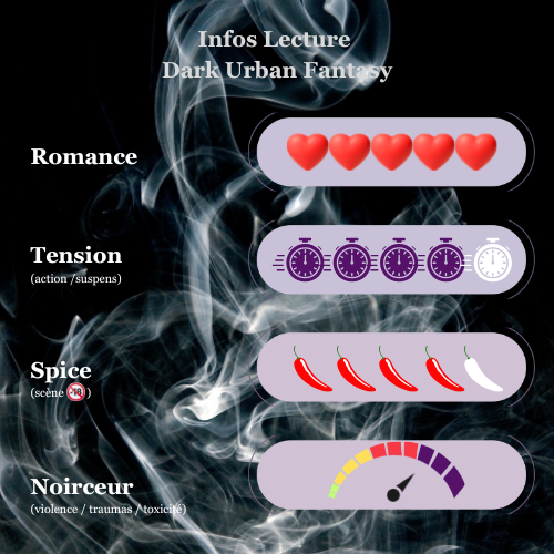Astral, the Leo star