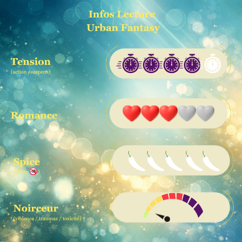 Astral, the Leo star