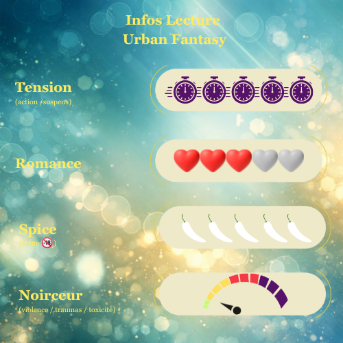 Astral, the Leo star