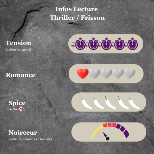 Maudite Saint-Valentin - La dernière Starseed